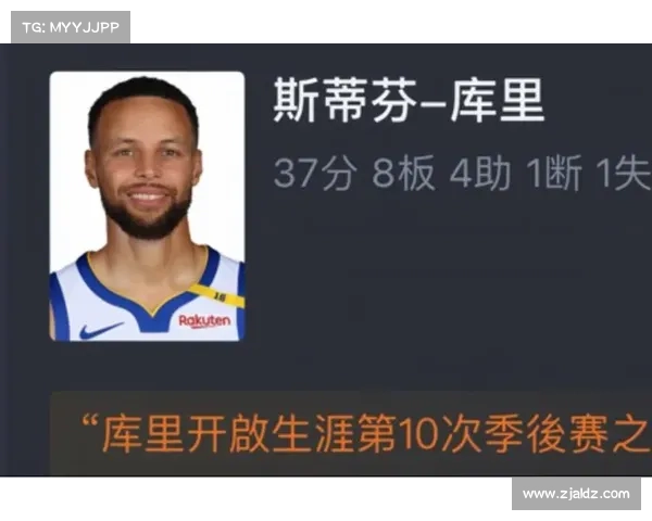 NBA 勇士VS灰熊 篮球预测推荐分析 库里冲击季后赛! NBA 勇士VS灰熊 篮球预测推荐分析 库里冲击季后赛!