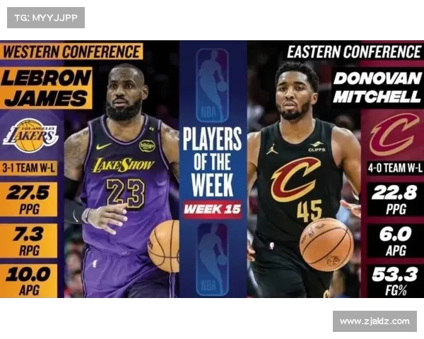 NBA现役最老球员是詹姆斯,CBA现役最老你知道是谁吗? NBA现役最老球员是詹姆斯,CBA现役最老你知道是谁吗?